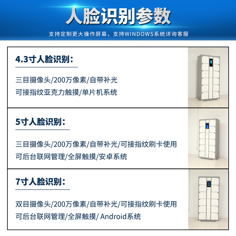 人臉識別尺寸 